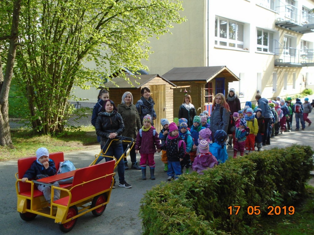 Sebastian Kneipp Wandertag 17.05.2019